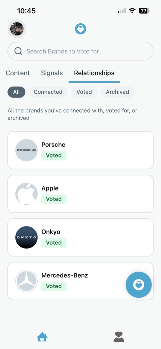 The Relationships tab — brands you have connected with or voted for